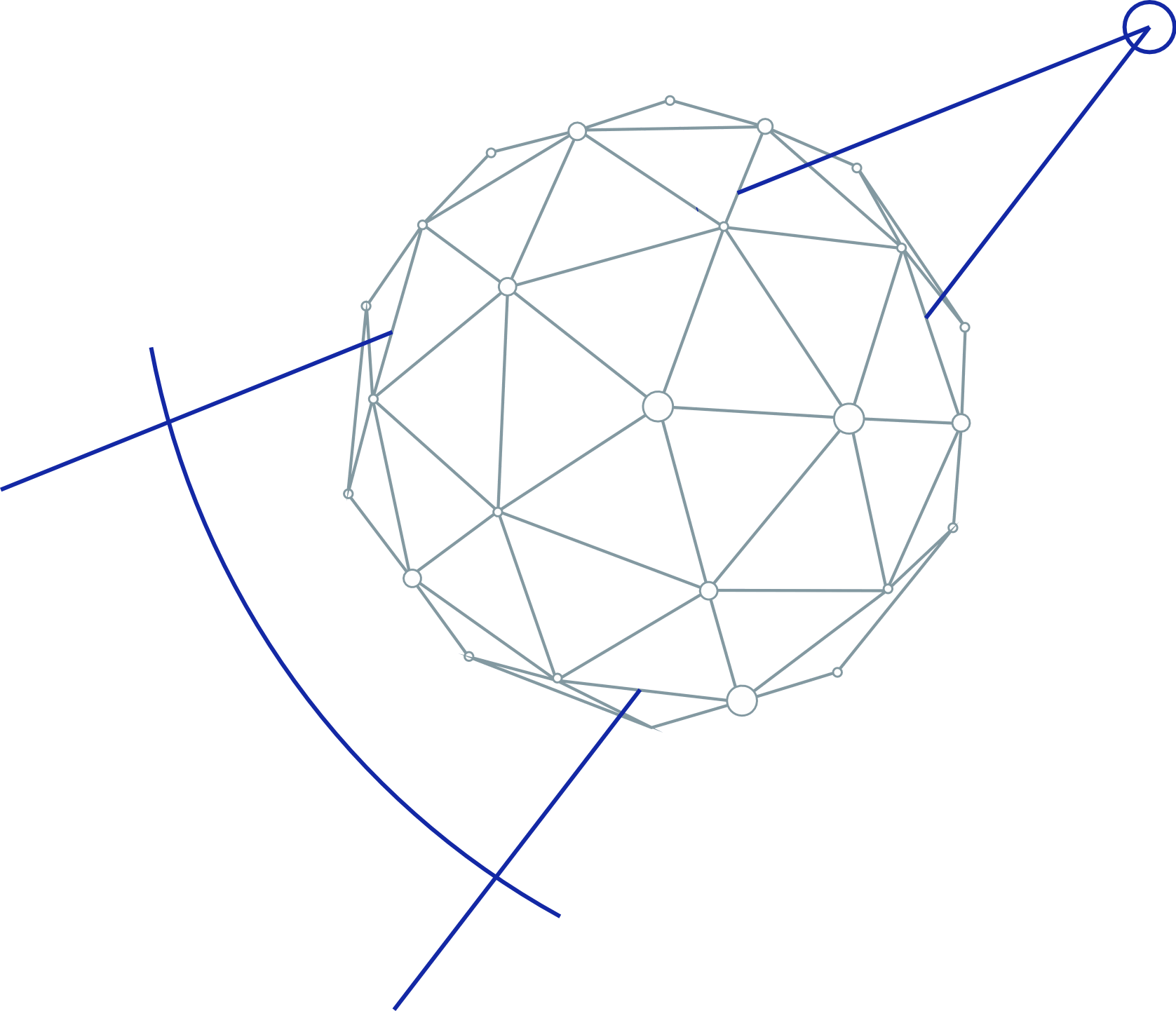 engineura